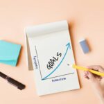 Goal-Setting Frameworks